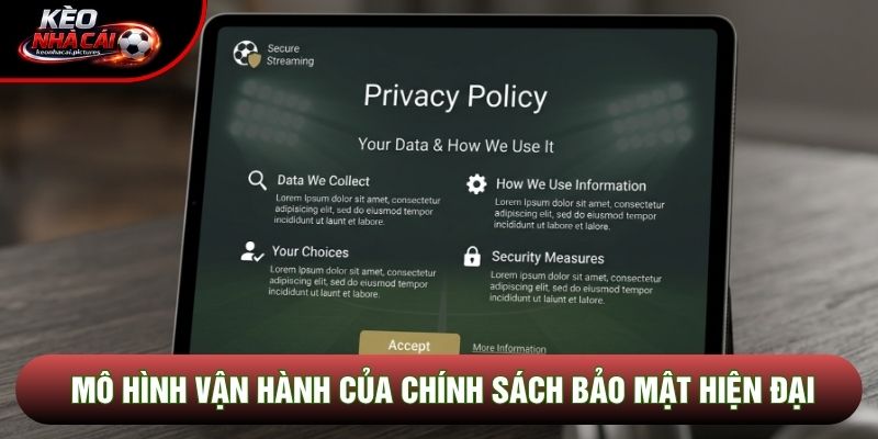 Mô hình vận hành của chính sách bảo mật hiện đại Mô hình vận hành của chính sách bảo mật hiện đại