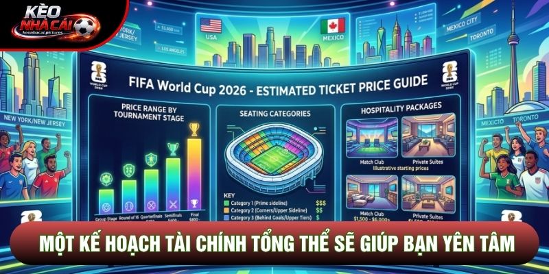 Một kế hoạch tài chính tổng thể sẽ giúp bạn yên tâm Một kế hoạch tài chính tổng thể sẽ giúp bạn yên tâm